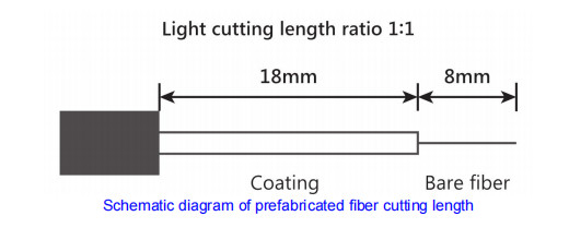 Kalıcı Mekanik Fiber Optik Bağlantı SC/APC SC/UPC -40-85C Uzun süreli için