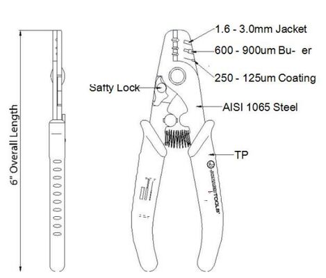 Fiber Optik Striptizci Ağaç Deliği
