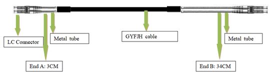 DLC/DLC, GYFJH, 2 Çekirdek. Dış Mekan Zırhlı Patchcord
