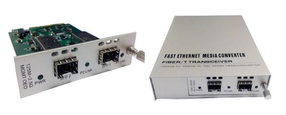 125M~2,5G Optik-Elektrik-Optik Dönüştürücü SFP+'dan SFP+'ya —— Yüksek Performans ve Verimlilik