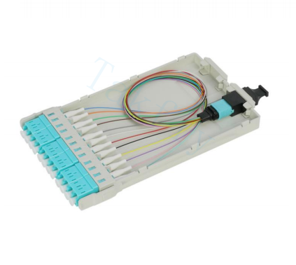 1U 144C Yüksek Yoğunluklu MPO Patch Panel – 12 Kaset, MPO'dan LC'ye Dönüştürme, SAN/LAN/Veri Merkezi için Önceden Sonlandırılmış