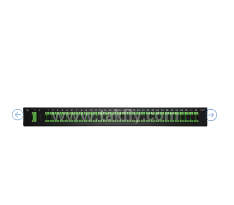 1U Raf Montajlı PLC Optik Ayırıcı – 19" Panel, Tek modlu G657A1, SC/APC, Optik Sinyal Dağıtımı için