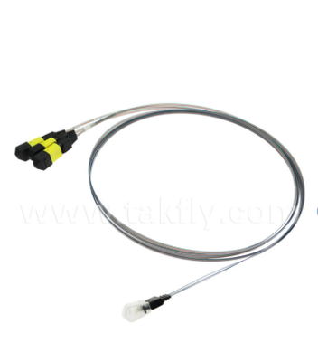 MTP 12CH×3'ten 36 Kanal Fiber Array Montajı 3×12CH MTP Konektörleri 36CH V-Groove FAU'ya, Düşük Giriş Kaybı, 1.6T Optik Alıcılar ve Ortak Paketlenmiş Optikler (CPO) için