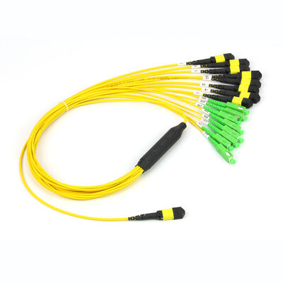 MPO/MTP Patchcord Kablo Fanout Splitter SC/LC/FC/ST/MPO Veri Merkezi için Fiber Optic AI FTTx Telecom