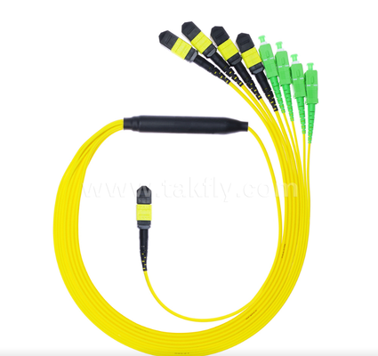 1×8 MPO/MTP to SC/APC PLC Splitter – Single-mode, Low Insertion Loss, High-Density Optical Distribution for Data Centers