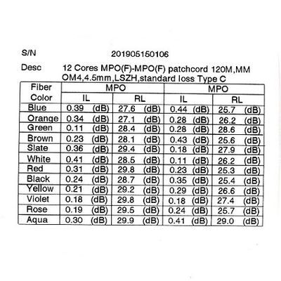 4.5mm MM OM3 12/24 Çekirdek MPO MTP Veri Merkezi Kablolaması İçin Fiber Optik Patchcord