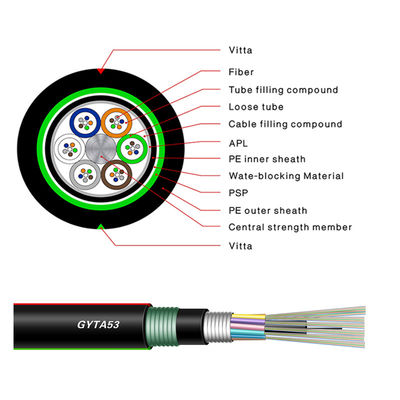 GYFTA53 GYTA53 Doğrudan Gömülü Dış Mekan Optik Kablo Zırh Bant Çift Kılıf Fiber Güç Kablosu
