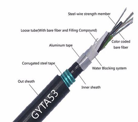 GYFTA53 GYTA53 Doğrudan Gömülü Dış Mekan Optik Kablo Zırh Bant Çift Kılıf Fiber Güç Kablosu