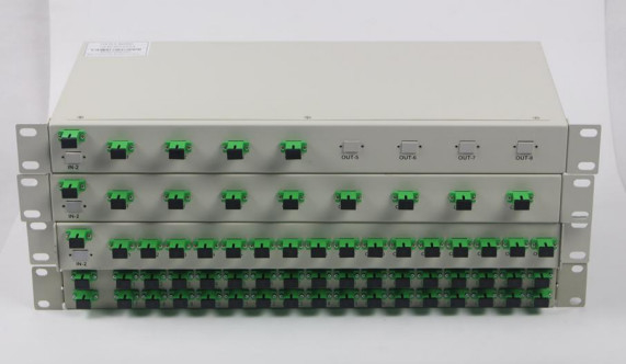 Geniş çalışma sıcaklık aralığı için 1xN ve 2xN SM PLC Rack Mount Fiber Optic PLC Splitter