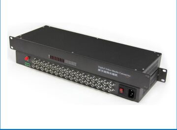 32 Kanallı Video Dijital Optik Dönüştürücü: AHD/CVI/TVI'dan BNC'ye, Fiber Optik Video Verici/Alıcıya