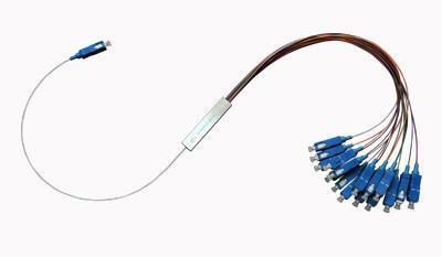 Fiber Optik PLC Ayırıcı özellikleri