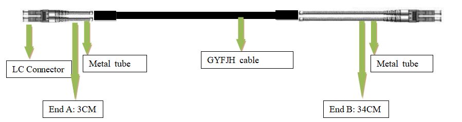 DLC/DLC, GYFJH, 2 Çekirdek. Dış Mekan Zırhlı Patchcord