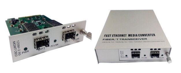125M~2,5G Optik-Elektrik-Optik Dönüştürücü SFP+'dan SFP+'ya —— Yüksek Performans ve Verimlilik