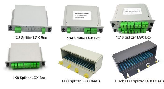 LGX Box PLC Splitter 1×2'den 2×64'e kadar standartlanmış ayak izi, SC/LC bağlantıları ile uyumludur